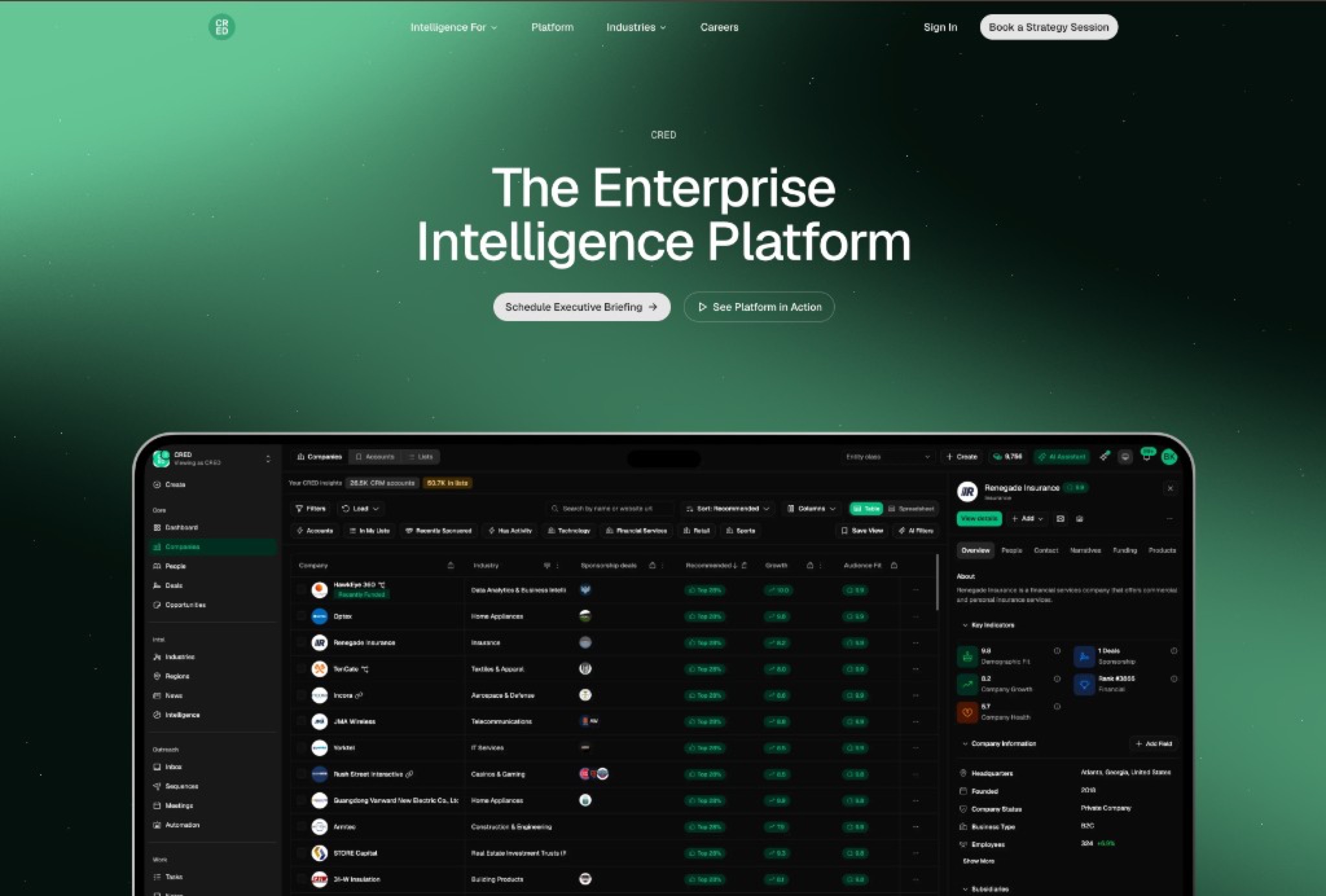 CRED enterprise intelligence platform homepage and dashboard